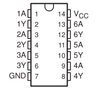 piedinatura integrato 7404