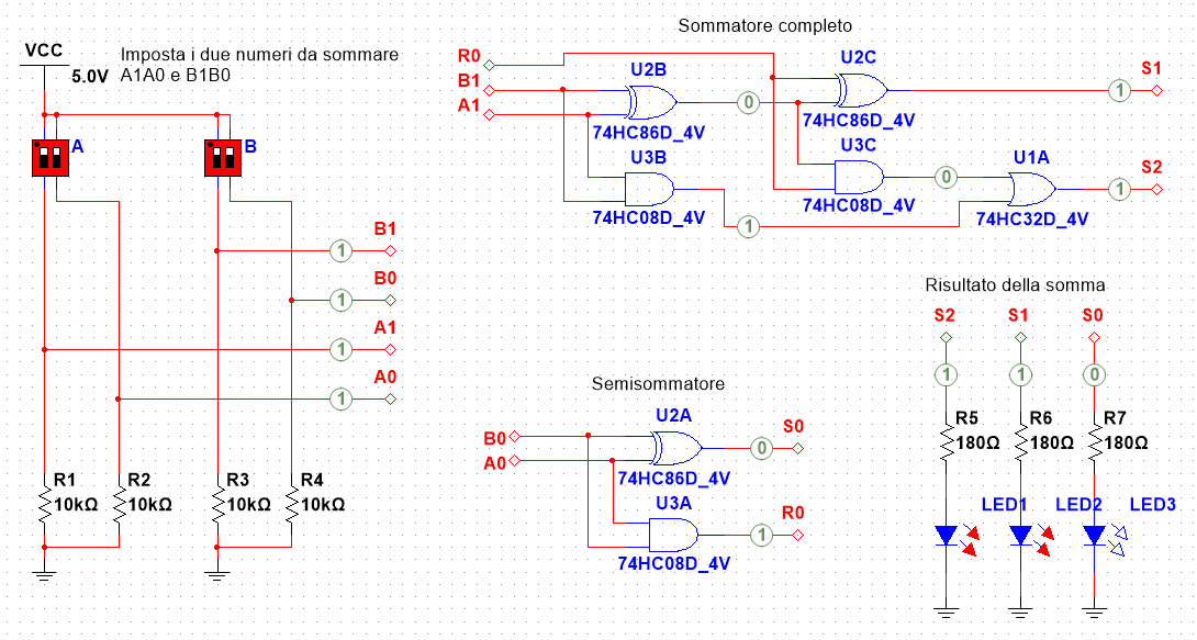 Somma di numeri binari a due bit