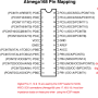 pinoutatmega328p.png