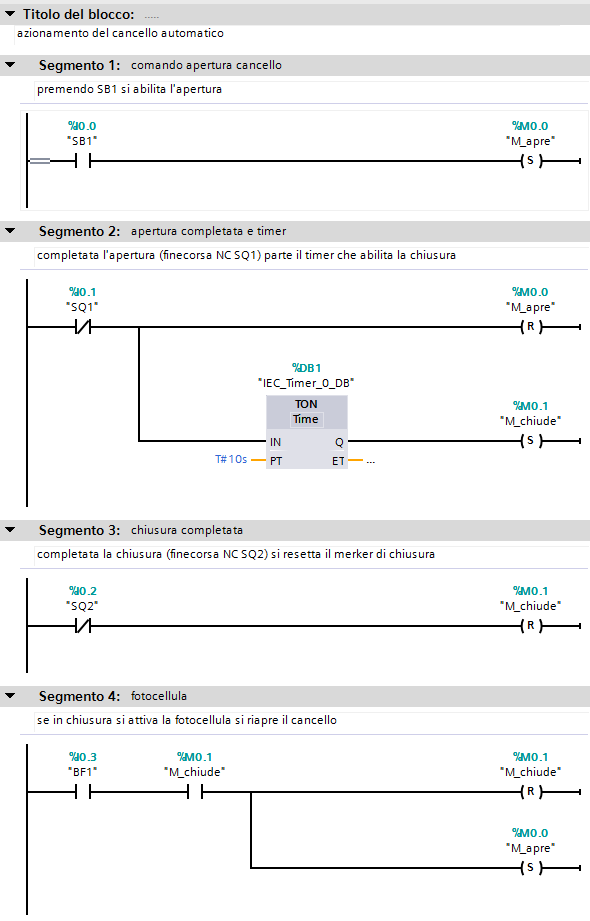 FC1 - azionamento cancello