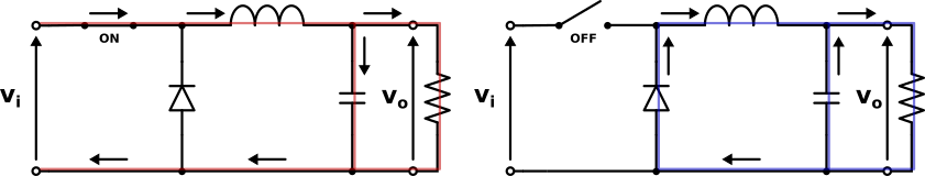 circolazione della corrente nella fase ON e OFF in un convertitore step-down circolazione della corrente nella fase ON e OFF in un convertitore step-down