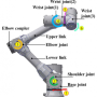 cobot_joints.png