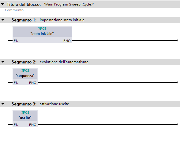 Main del programma Main del programma