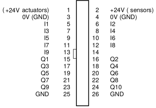 morsettiera nastro morsettiera nastro