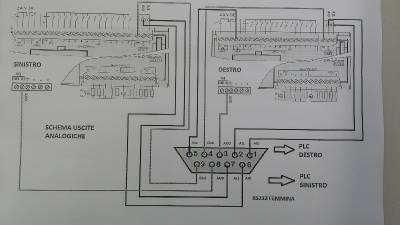 morsettiera ingressi analogici