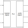 schema_io_simulazione.png