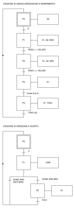 simulazione_2026.png