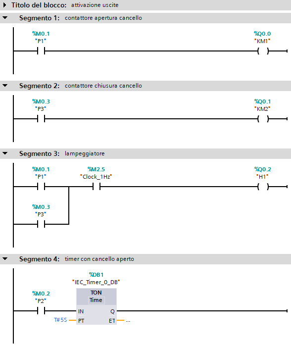attivazione uscite attivazione uscite